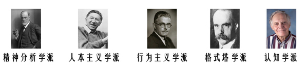 心理学流派.jpg